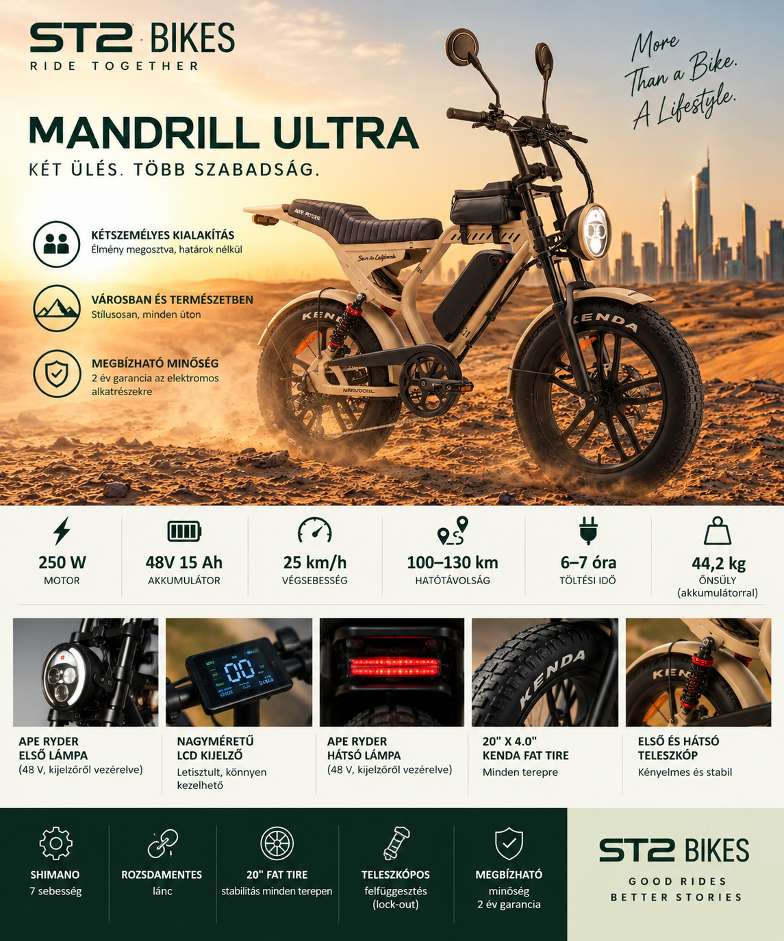 Mandrill Ultra